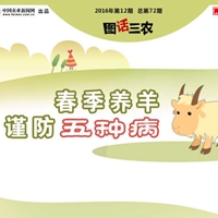 图话三农