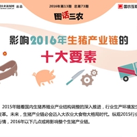 图画三农“影响2016生猪产业链的十大要素”